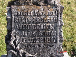 George Wendell Woodruff 