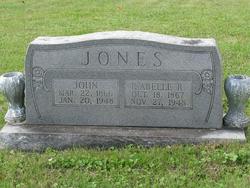 John Jones 