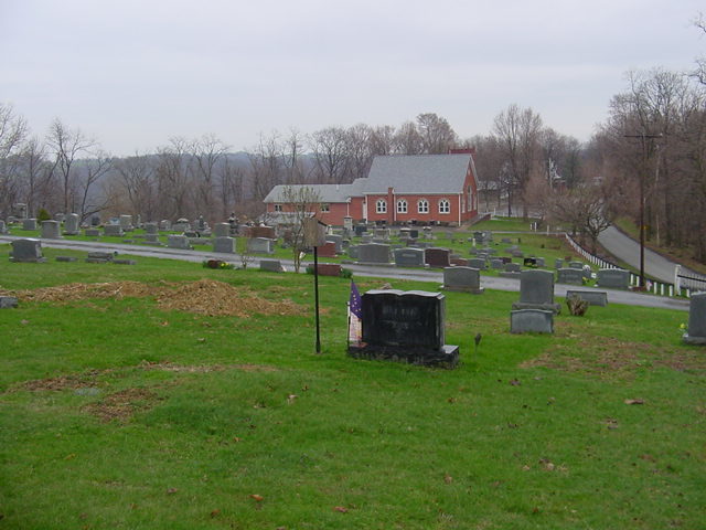 North Ten Mile Baptist Cemetery