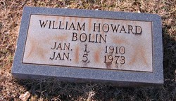 William Howard Bolin 