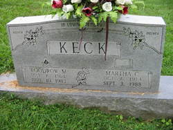 Woodrow M. Keck 