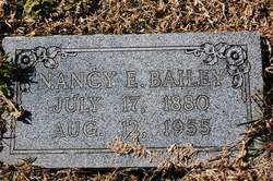 Nancy Elizabeth “Nannie” <I>Morgan</I> Bailey 