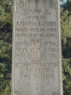 Christopher Columbus Jones 