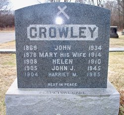 John Crowley 