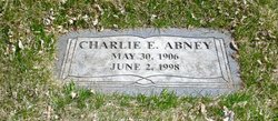 Charlie Elmer Abney 