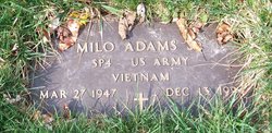 Milo Adams 