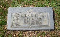 Minnie <I>Fore</I> Fisher 