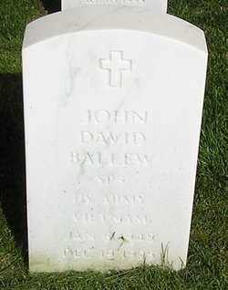 John David Ballew 