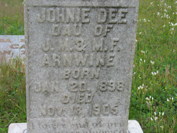 Johnie Dee Arnwine 