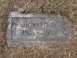 Howard McVeigh 
