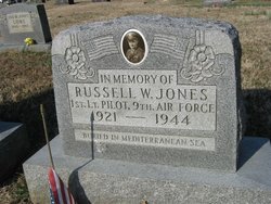 Russell W. Jones 
