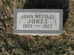 John Wessley Jones 