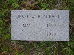 Jesse Walter Blackwell 