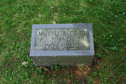 Muyrll Leon <I>Record</I> Turner 