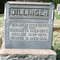 George W Dillinger 
