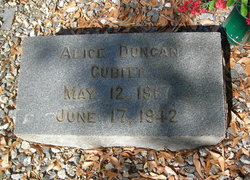 Alice <I>Duncan</I> Cubitt 