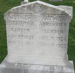Abraham W. Garber 