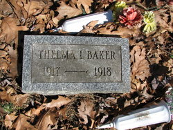 Thelma I. Baker 
