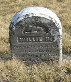 William Harry “Willie” Allen 