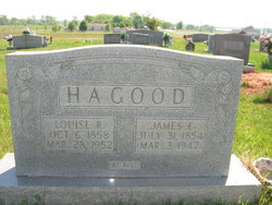James Franklin Hagood 