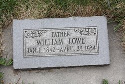 William Lowe 