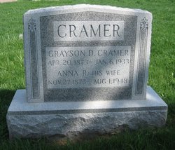 Anna Ardene “Annie” <I>Riggs</I> Cramer 