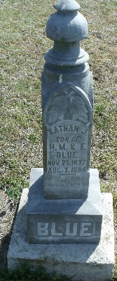 Nathan J. Blue 