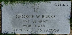 Pvt George W Burke 