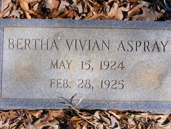 Bertha Vivian Aspray 