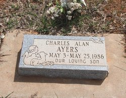 Charles Alan Ayers 