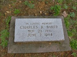 Charles K. Baker 