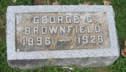 George Grove Brownfield 