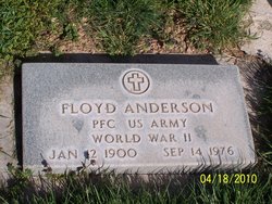 Floyd Anderson 