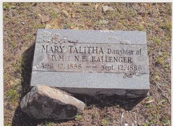 Mary Talitha Ballenger 