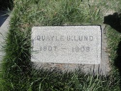 Quayle Ulysses Lund 