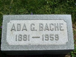 Ada G. Bache 