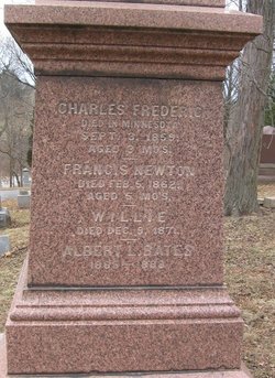 Charles Frederic Bates 