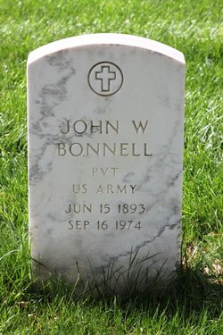 John Wilbur Bonnell 