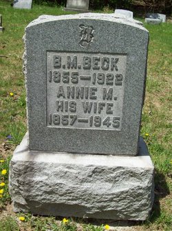 Annie Margaret <I>Wilt</I> Beck 