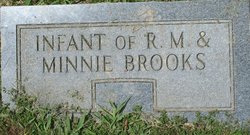Infant Of R M & Minnie Brooks 