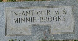 Infant Of RM & Minnie Brooks 