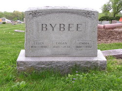 Logan F Bybee 