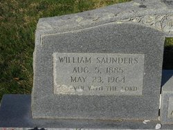 William Saunders Alderman 