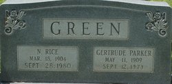 Willie Gertrude <I>Parker</I> Green 