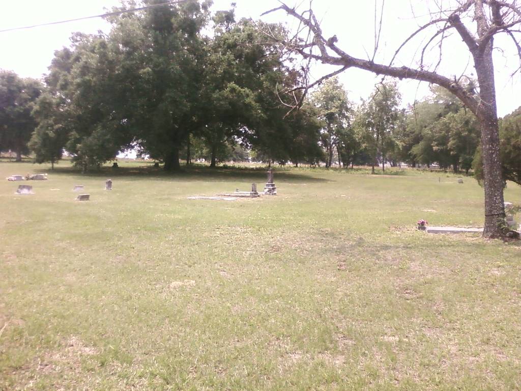 Malloy Cemetery
