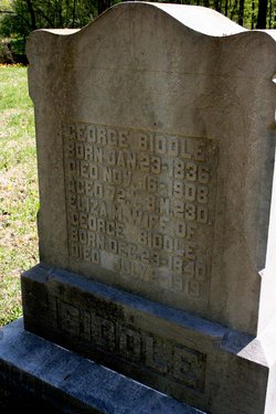 George Biddle 