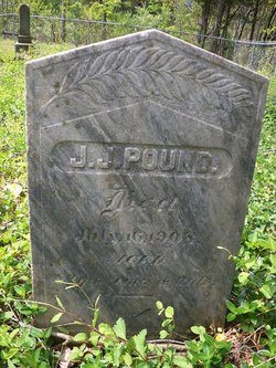 James J. Pound 