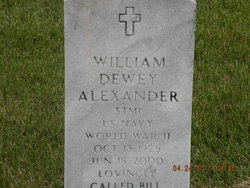 William Dewey Alexander 