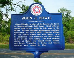 John Jones Bowie 