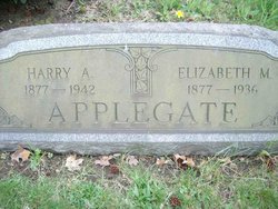 Elizabeth M. <I>McDonald</I> Applegate 